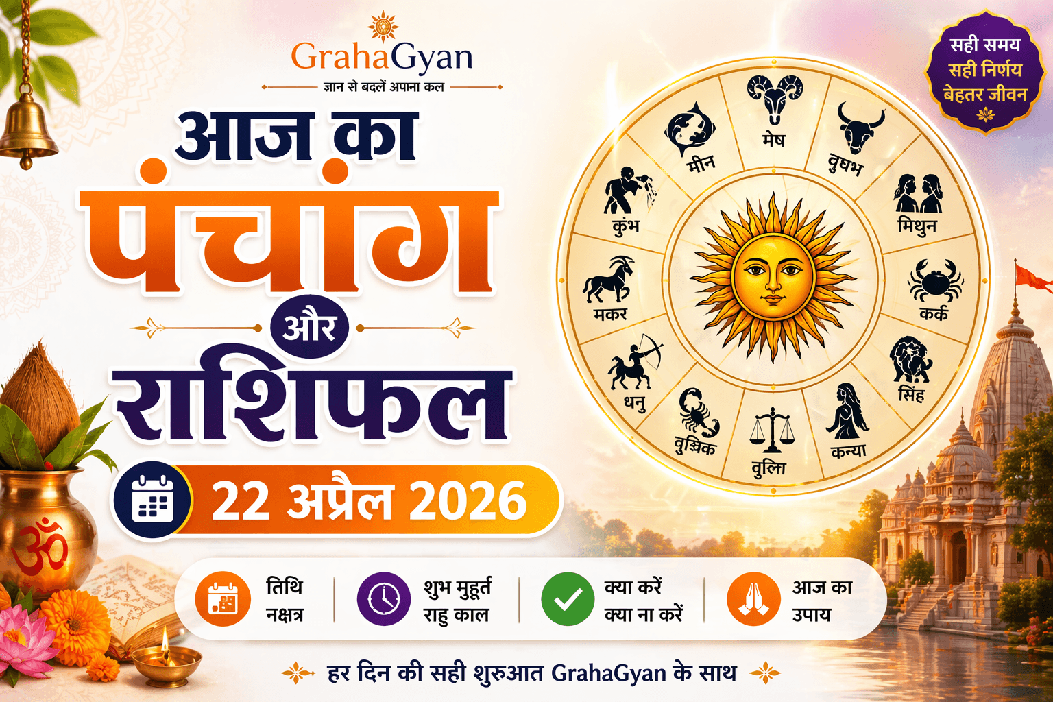 Aaj ka panchang 22 April 2026 cover artwork